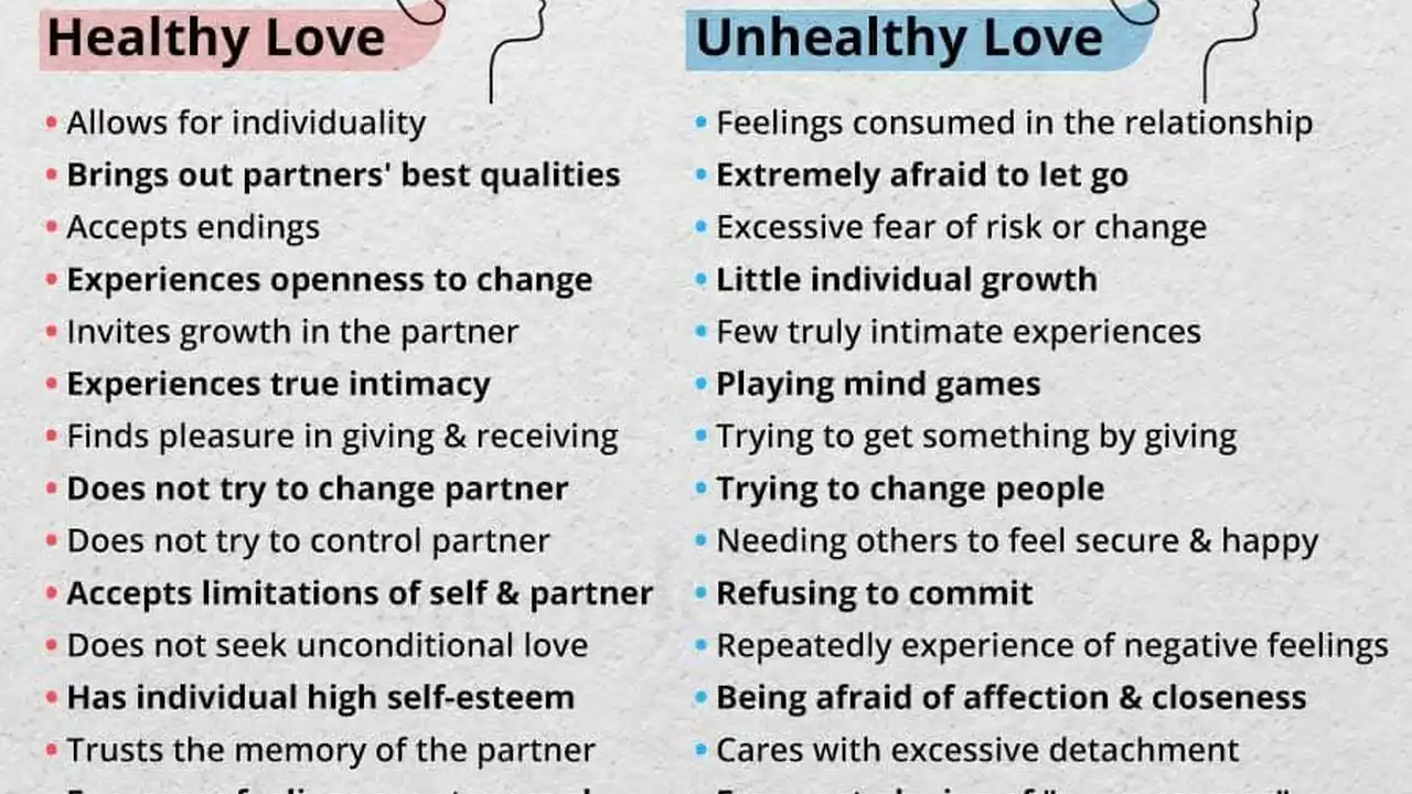 Close up on a plate of mashed potatoes, topped with baked pork chops with cream of mushroom soup, and a side of green beans.